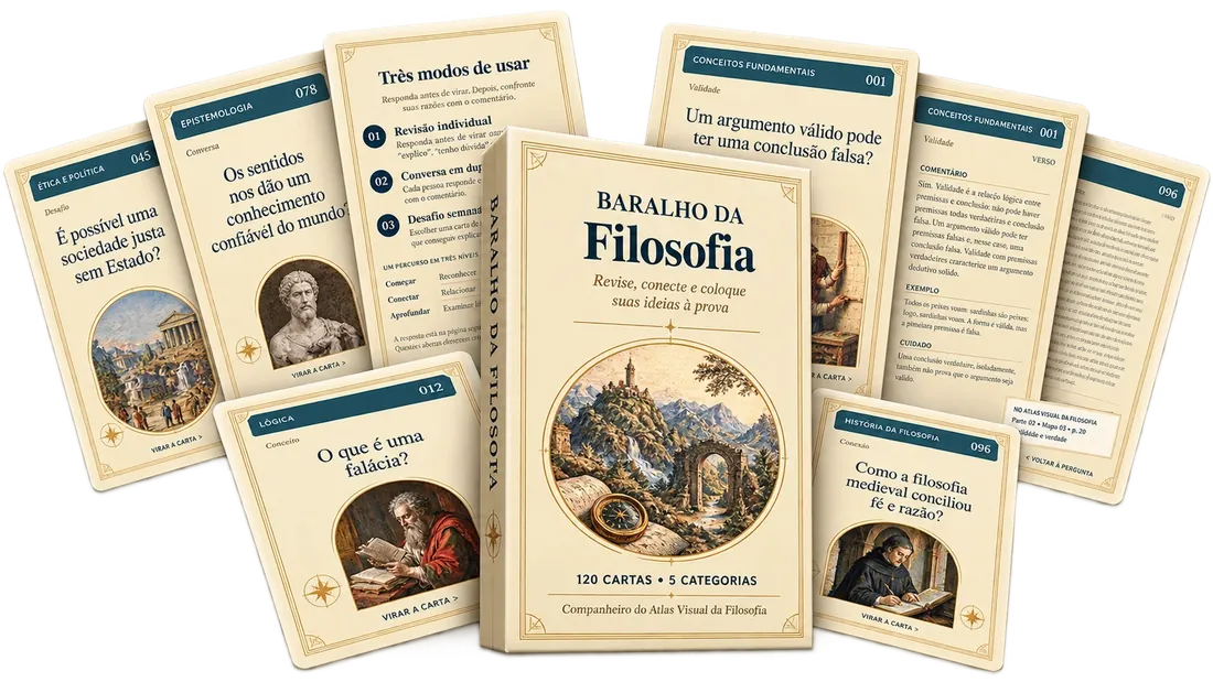 Baralho da Filosofia: caixa com cartas de perguntas e comentários das categorias do baralho